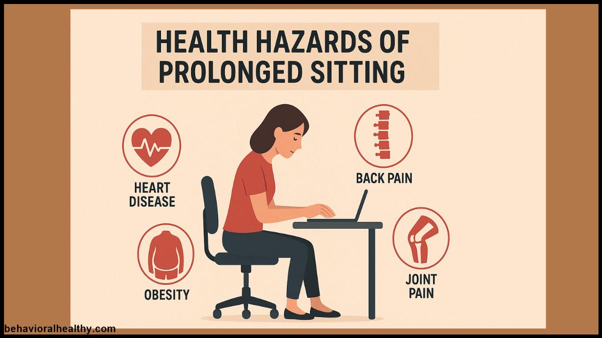 Wellhealthorganiccom Health Hazards of Prolonged Sitting 1.jpg